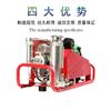 供应神东空气呼吸器充气机山西WH20033空气呼吸器填充泵
